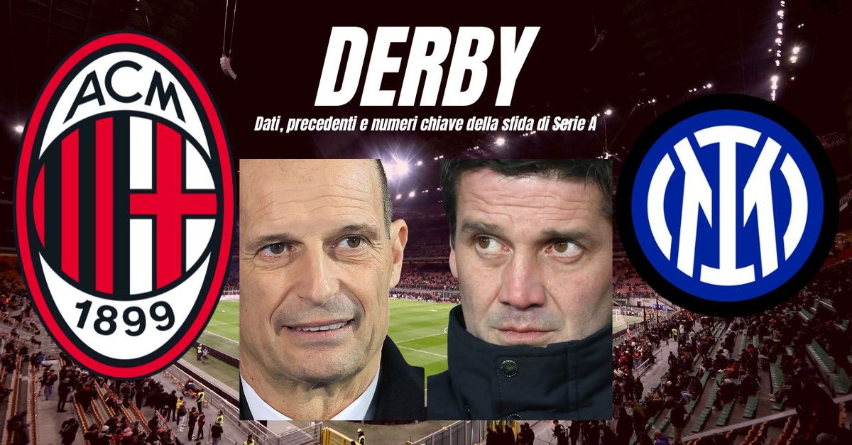 Derby Milan Inter: dati, precedenti e numeri chiave della sfida di Serie A