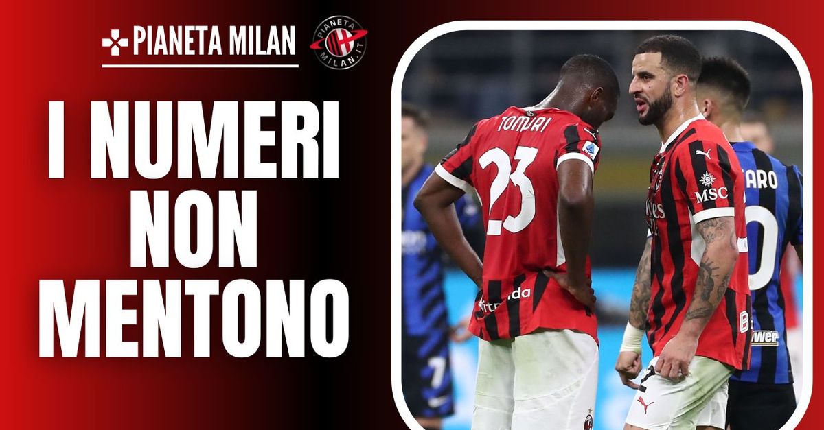 Milan, un altro Tomori grazie a Walker! Una statistica parla chiaro