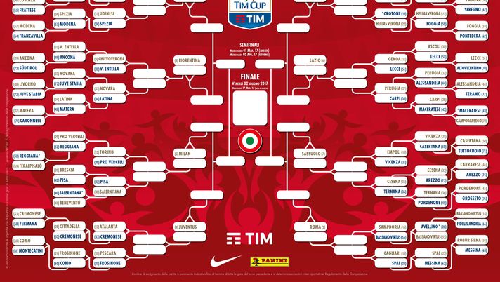 Coppa Italia, il programma del terzo turno: si comincia oggi con Genoa-Lecce Coppa Italia, il programma del terzo turno: si comincia oggi con Genoa-Lecce - immagine 1