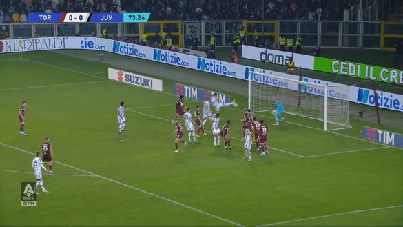 Torino-Juventus 0-1, l’analisi del gol: la difesa si perde Vlahovic sul 2° palo- immagine 4