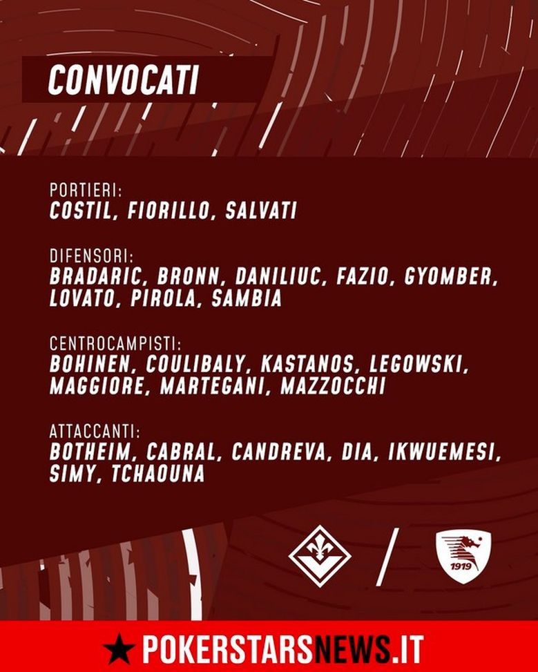 Convocati Salernitana, Inzaghi ne chiama 25: assente Ochoa, c’è Dia- immagine 2