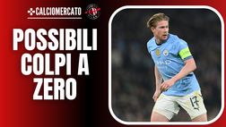 Calciomercato Milan, le opportunità a parametro zero: i possibili colpi per il futuro