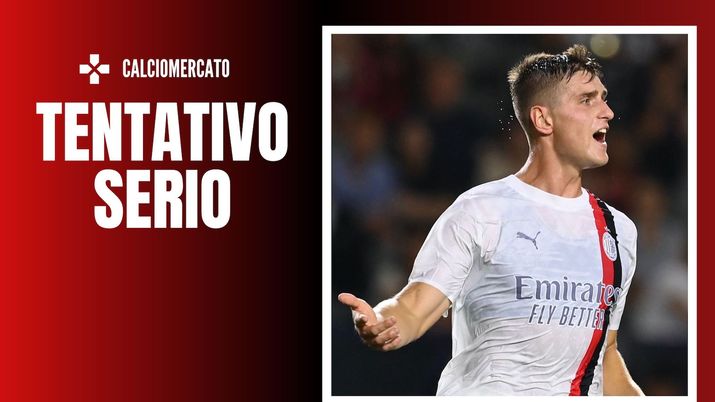 Lorenzo Colombo AC Milan Calciomercato Milan
