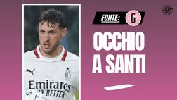 Milan, la consapevolezza di Giménez: “Per me stagione di apprendimento”