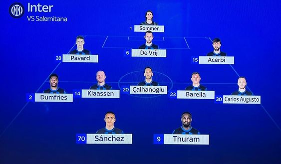 Salernitana-Inter, probabili formazioni: giocano Klaassen e Carlos Augusto. Sanchez con Thuram- immagine 3