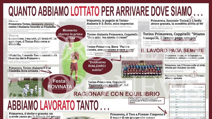 Torino Primavera: i tuoi valori diventano il tuo destino - immagine 1