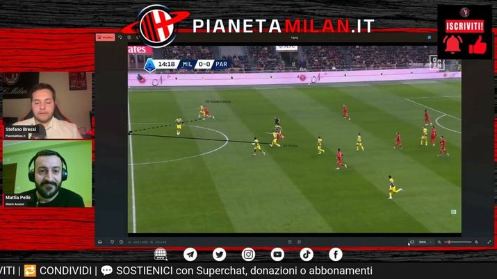 Allegri cambia tutto? Analisi Milan-Parma 0-1: poca qualità col catenaccio Allegri cambia tutto? Analisi Milan-Parma 0-1: poca qualità col catenaccio - immagine 1