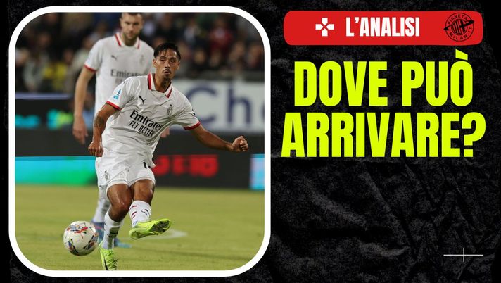 Tijjani Reijnders AC Milan Cagliari-Milan 3-3 Serie A 2024-2025