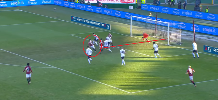 L’analisi del gol di Torino-Bologna 1-0: parte tutto da Sirigu, Belotti determinante- immagine 7