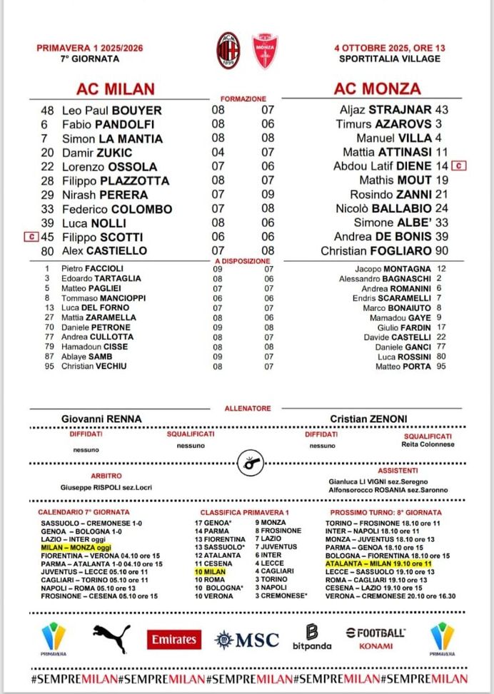 milan-primavera-monza-diretta-live-ultima-ora-partita-sintesi-risultato-finale-classifica-calendario-campionato-primavera-formazioni-ufficiali