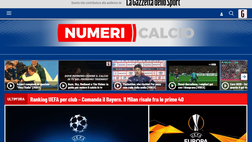 Su Numericalcio.it tutte le statistiche del calcio che… “conta”