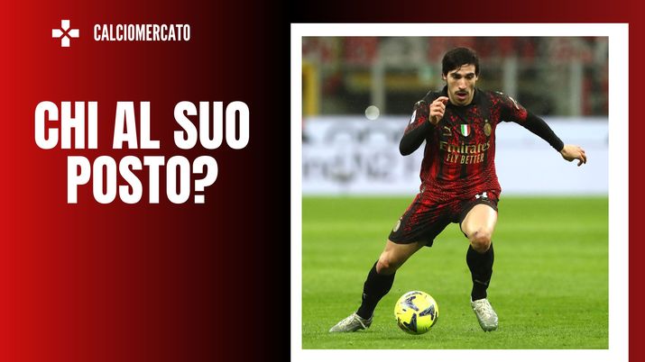Sandro Tonali AC Milan Calciomercato Milan
