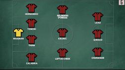 Milan-Newcastle, la probabile formazione dei rossoneri di Pioli | VIDEO