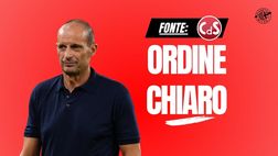 Milan, Ordine: “Allegri e la trovata con Leao. Ecco cosa vuole dimostrare”