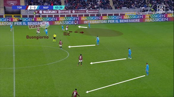 Sotto la lente: Torino-Napoli- immagine 12