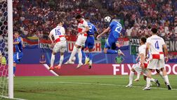 Bastoni, che numeri nei duelli all’Europeo. Lo batte in un dato solo Van Dijk