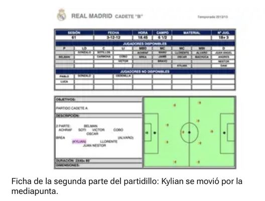 Mbappé è già stato in campo con il Real Madrid: nel 2013 a Valdebebas…- immagine 4