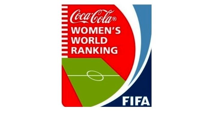 Ranking FIFA Donne – L’Italia rimonta una posizione. La graduatoria aggiornata Ranking FIFA Donne – L’Italia rimonta una posizione. La graduatoria aggiornata - immagine 1