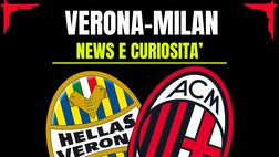 Verona-Milan: news, info, precedenti, statistiche e video storici