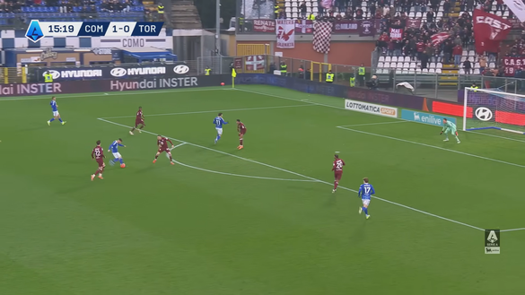 Como-Torino 6-0, l’analisi dei gol: fiera dell’horror per la difesa granata- immagine 6