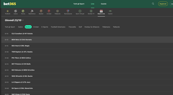 Calendario live Bet365 Nba, Mavericks-Spurs: diretta tv e streaming live del match- immagine 2