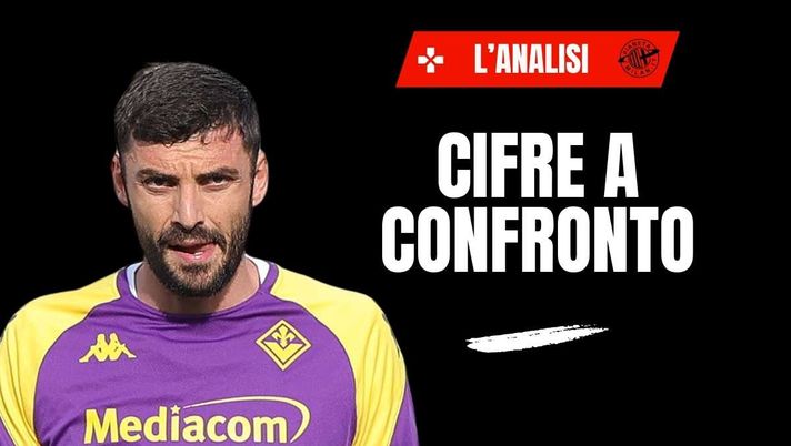 Calciomercato Milan, Terracciano o Sportiello? Ecco il paragone sulle cifre