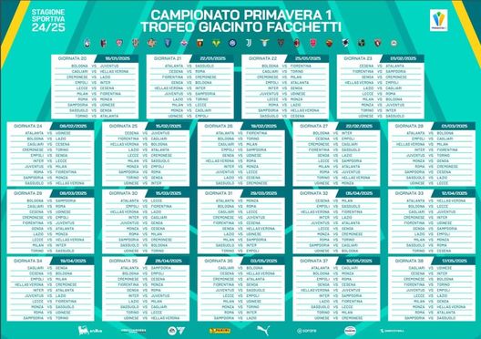 Il girone di ritorno del Campionato Primavera 1 2024-25 Primavera 1, svelato il calendario: ecco quando si giocheranno i derby- immagine 3