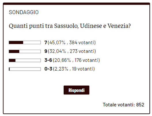 Sondaggio – Secondo i lettori il Torino otterrà 7 punti nelle prossime tre gare- immagine 2