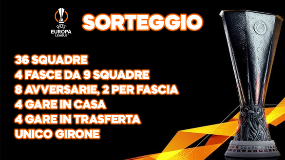 Sorteggi EL 24-25, novità Sorteggi EL 24-25, novità