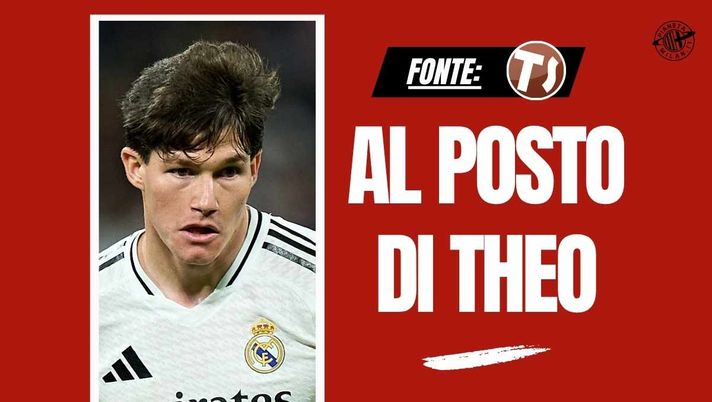Calciomercato Milan, scatta Fran García. Ma ci sono tre alternative