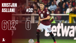 Toro in numeri: Asllani, pulizia in costruzione ma anche diversi errori