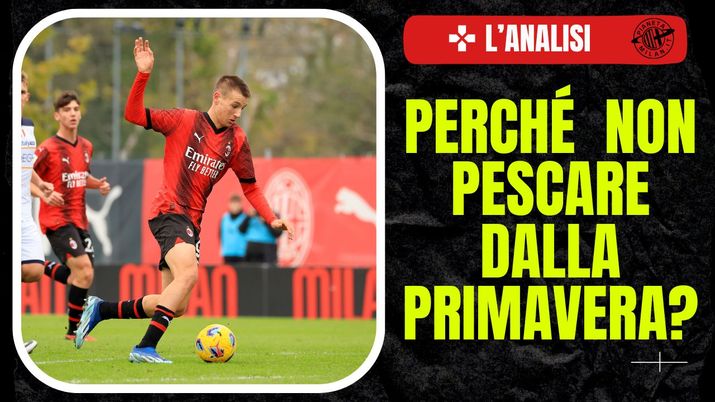 Francesco Camarda, attaccante del Milan Primavera 12/11/2023 PianetaMilan.it Analisi (getty images) Francesco Camarda, attaccante del Milan Primavera 12/11/2023 PianetaMilan.it Analisi