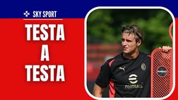 Calciomercato Milan – Colombo all’Empoli? Si inserisce il Torino: il punto