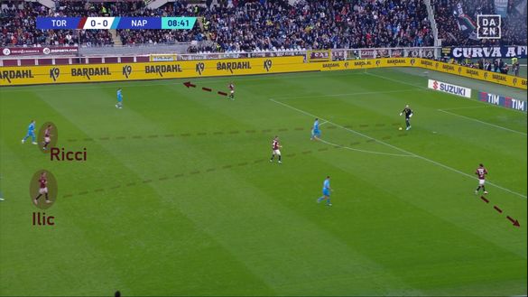 Sotto la lente: Torino-Napoli- immagine 6