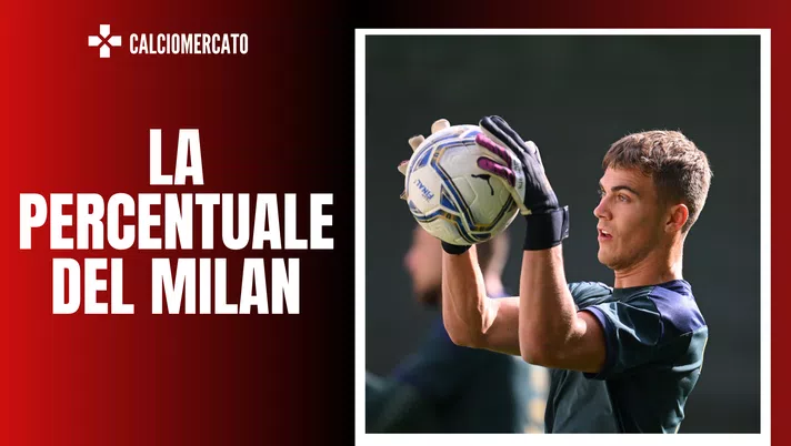 Calciomercato Milan - Desplanches si trasferisce al Palermo (getty images)
