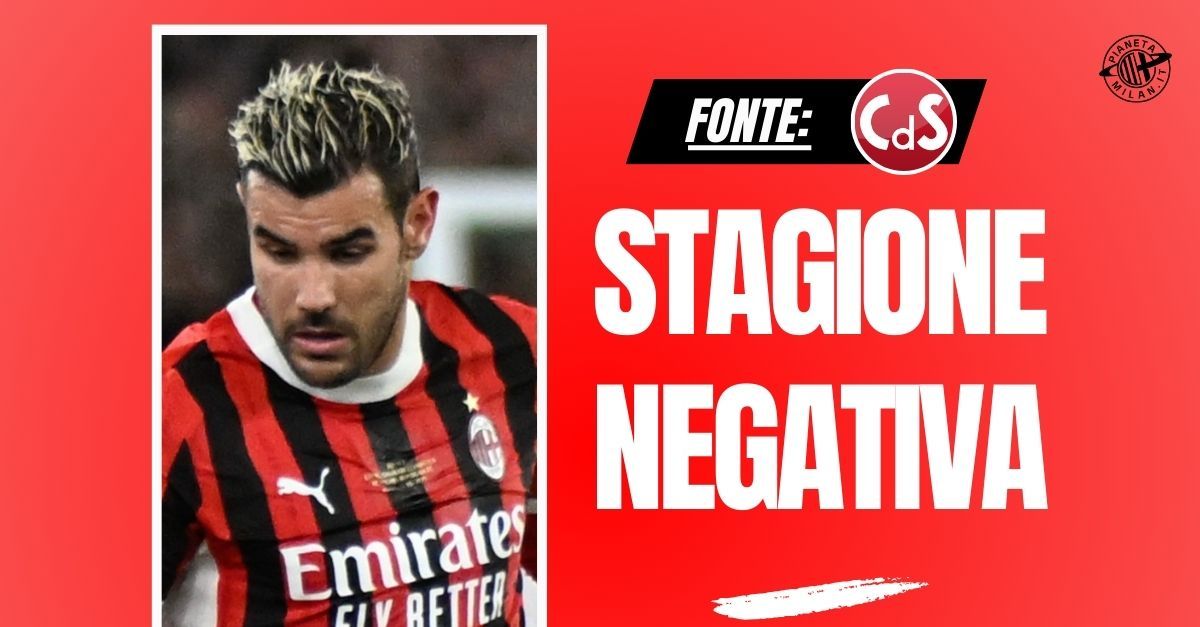 calciomercato milan niente rinnovo per theo hernández si pensa che …