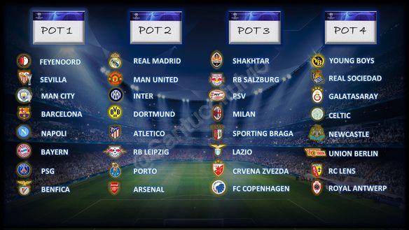 Champions League, domani il sorteggio dei gironi: Inter in 2° fascia, il quadro completo- immagine 2