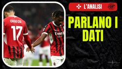 Milan, Okafor e Chukwueze verso la cessione. C’è un dato molto significativo