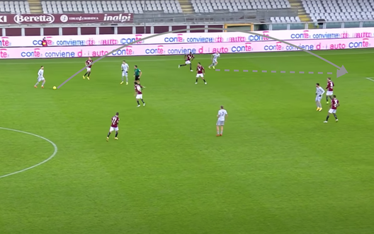 Torino-Verona 1-1, l’analisi dei gol: Faraoni sbaglia e regala il pari- immagine 8