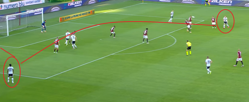 L’analisi dei gol di Torino-Parma 1-1: la rete di Kucka parte da un errore di Zaza- immagine 4