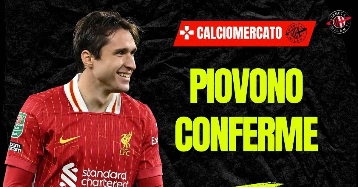 Calciomercato Milan, apertura di Chiesa al trasferimento: ma la formula … Calciomercato Milan, apertura di Chiesa al trasferimento: ma la formula …