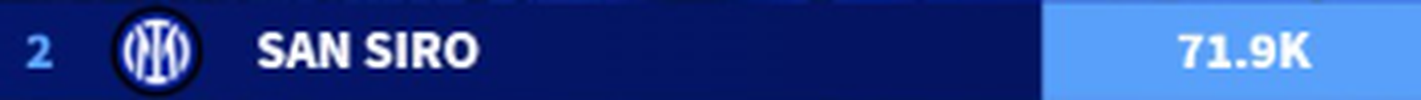 La classifica degli stadi italiani per media spettatori: dove il calcio vive più passione- immagine 13