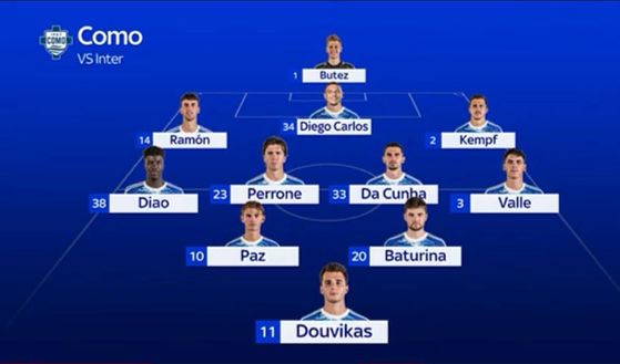 Sky – Inter-Como, le probabili formazioni: sciolto il dubbio dietro. In attacco possibile novità- immagine 3