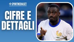 Calciomercato Milan – Fofana in chiusura: ecco tempistiche e cifre definitive