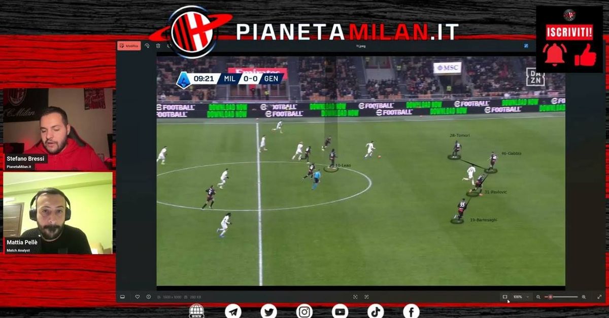 Tutta colpa della società. Analisi Milan Genoa 1 1: Fofana sbaglia tutto! Tutta colpa della società. Analisi Milan Genoa 1 1: Fofana sbaglia tutto!