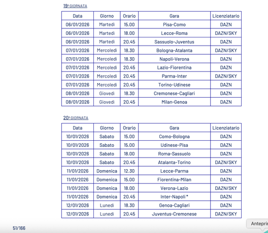 Serie A, gli orari ufficiali fino a fine gennaio: Atalanta-Inter il 28 dicembre, Inter-Napoli sarà…- immagine 5