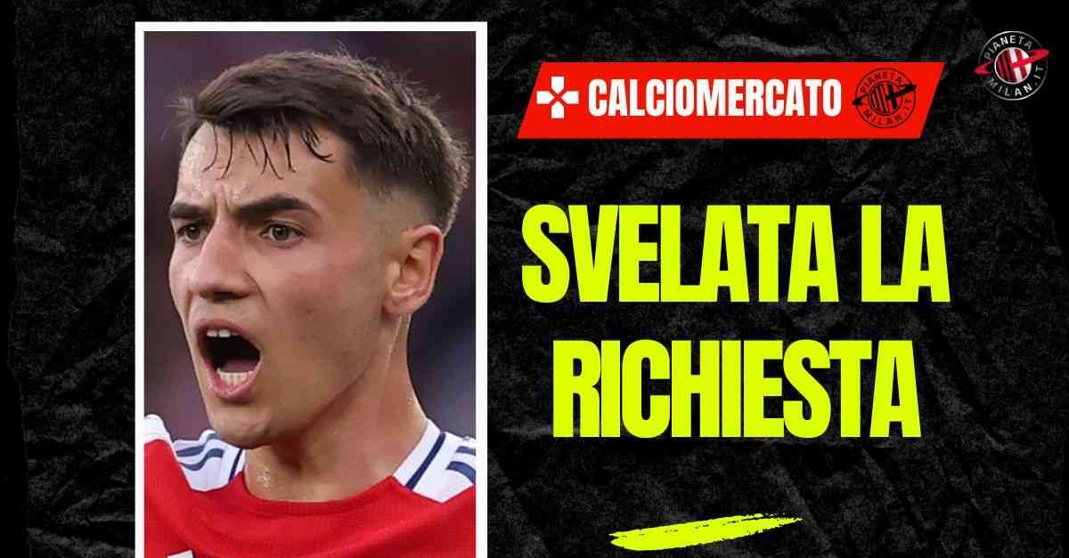 Calciomercato Milan, Kiwior piace ma la richiesta è folle: e la concorrenza … Calciomercato Milan, Kiwior piace ma la richiesta è folle: e la concorrenza …