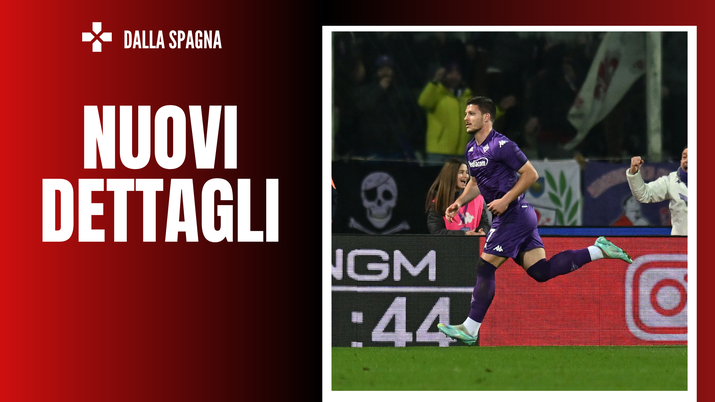 Luka Jovic AC Milan Calciomercato Milan