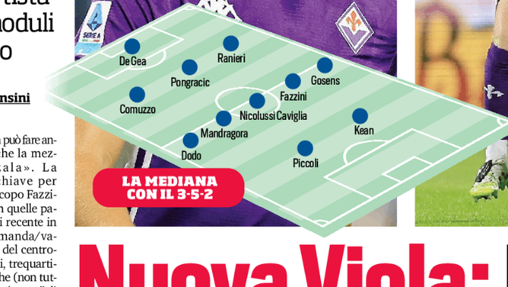 FOTO – Stefano Pioli cambia la Fiorentina. CorSport: “Così contro il Como” - immagine 1