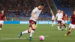 Calciomercato Torino: Maksimovic, si raffredda il derby di Manchester